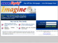 smartequitysystems.com