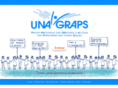 unagraps.org