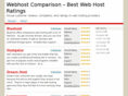 webhost-comparison.com