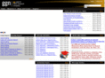 ggnresearch.com