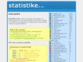 statistike.com