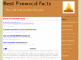 bestfirewoodfacts.com