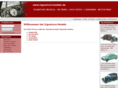 signature-models.net