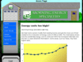 aborningenergy.com