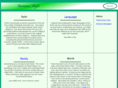 harmonicflight.net
