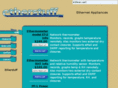 etherstuff.com