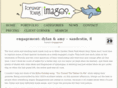 fyimages.com