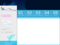 centreiridis.com
