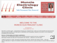 electrolysisinfo.com