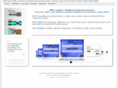 jameswebinarproductionservice.com
