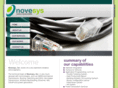 novesys.com
