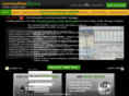 commoditiestradingplatforms.com