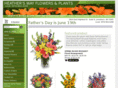 heatherswayflowersar.com