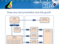 kite9.com