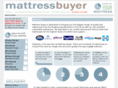 mattressbuyer.com