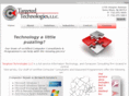 targtech.com