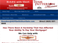 hopewithshortsale.com