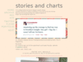 storiesandcharts.com