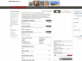 manhattannycondos.com