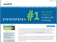 derivativescentral.com