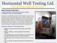 welltestingproduction.com