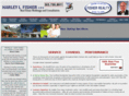 fisher-realty.net