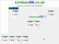 lindowsos.co.uk