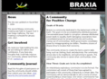 braxia.com