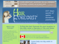 hairforcast.com
