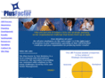 theplusfactor.com