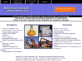 americancustomhydraulics.com
