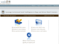 mywebir.com