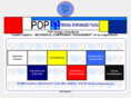 popomega.com