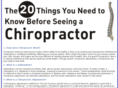 chirofaqs.com