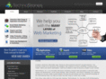 technostones.com