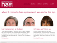 championhair.com