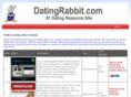 datingrabbit.com