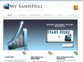 mysandhill.com