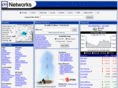 ptinetworks.com
