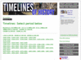 timelines.ws