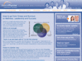 balancedphysician.com