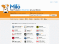 milo.com