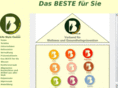 gesund-sein.com