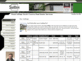 homesbybernie.com