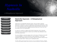 hypnosisinnashville.com
