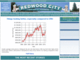 redwoodcitizen.com