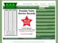 refuselabels.com
