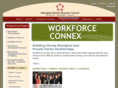 workforceconnex.com