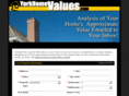 yorkhomevalues.com