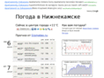 pogoda-nizhnekamsk.ru